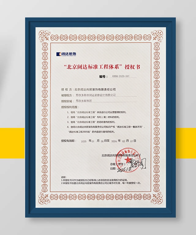 闊達授權證書
