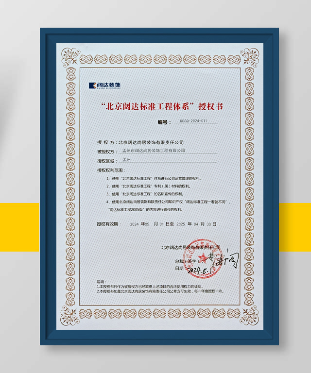 闊達授權證書