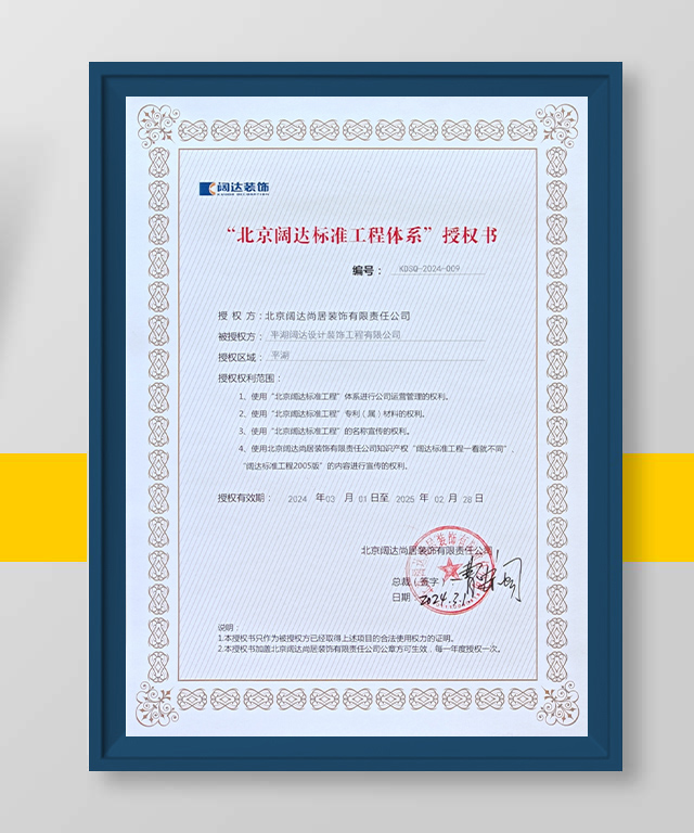 闊達授權證書
